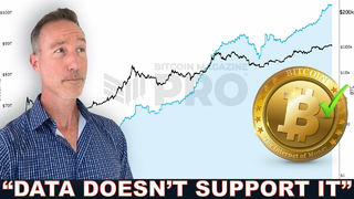BITCOIN MAG PRO: This Cycle Is The SAME. 80/20 Rule & Human Response.